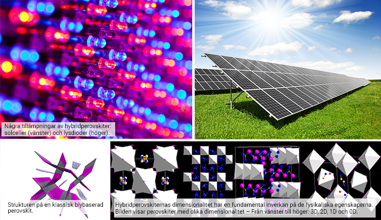 Jakten på miljövänliga solceller